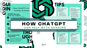 chatgpt plus free for students如何有效利用ChatGPT Plus