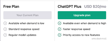 is chatgpt plus using gpt4ChatGPT Plus对用户的价值