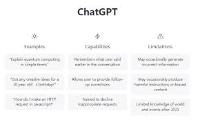 ChatGPT论文查重指南：使用ChatGPT轻松检测论文相似度(chatgpt可以查重吗)缩略图
