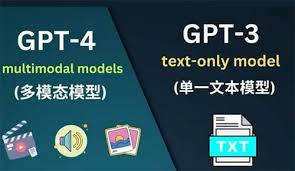 ChatGpt3.5下载2. ChatGPT3.5手机版下载方法