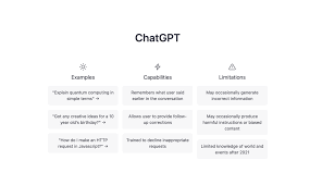 is chatgpt plus based on gpt4ChatGPT Plus是什么