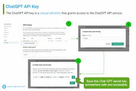 如何获取OpenAI ChatGPT的API key？(chatgpt key在哪)缩略图