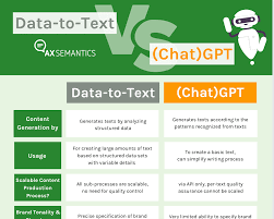 gpt4 api vs chatgpt plus3. 用户选择GPT4 API的原因