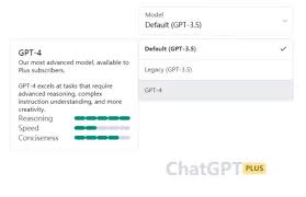 如何开通ChatGPT Plus GPT-4账号？(chatgpt plus gpt-4 账号)缩略图