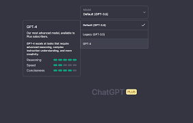 chatgpt plus怎么用四. 其他使用ChatGPT Plus的注意事项