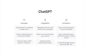 ChatGPT对GPT-3训练方法详解(chatgpt对gpt 3的训练方法)缩略图