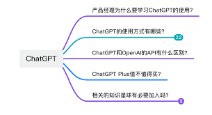 深度解析ChatGPT和ChatGPT Plus的区别(chatgpt 与 chatgpt plus 有什么区别)缩略图