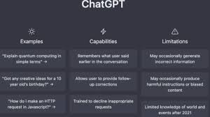 ChatGPT在中国如何使用？国内版详细教程分享(国内 如何 使用 chatgpt)缩略图