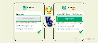 chatgpt 与 chatgpt plus 有什么区别ChatGPT和ChatGPT Plus功能对比及购买指南