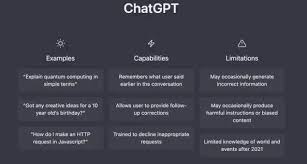 chatgpt官网进不去是否被封ChatGPT官网进不去是否被封解答及对策
