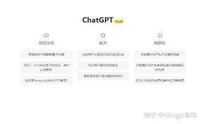 chatgpt官网镜像评价ChatGPT官方版本的优点