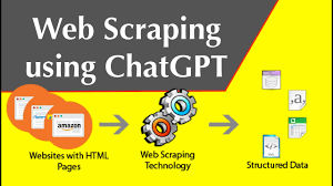 chatGPT网络版如何在线使用(chatgpt网络版)缩略图