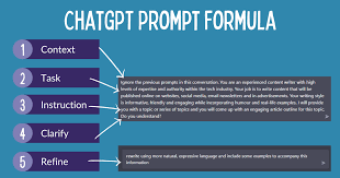 ChatGPT翻译prompt的使用技巧和注意事项(chatgpt 翻译 prompt)缩略图