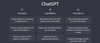 ChatGPT的费用是多少？(chatgpt费用多少)缩略图