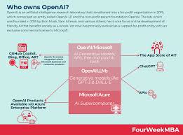 OpenAI各大模型价格比较：ChatGPT API便宜10倍 | 技术圈(openai 价格比较)缩略图