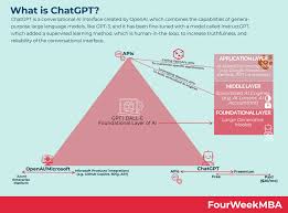 ChatGPT免费版国内直连插件详细使用教程(chatgpt免费版 国内直连 插件怎么用)缩略图