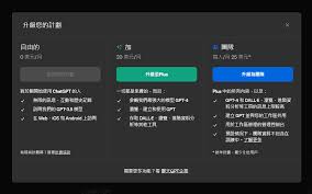 ChatGPT 中文网页版介绍