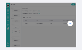 绩效评估方法示例