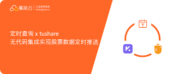 市场分析实际案例示例