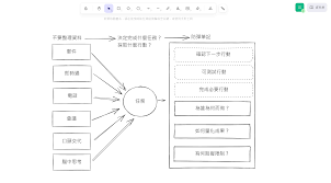 使用Midjourney生成的图片示例