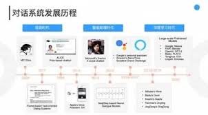 使用技巧示意图