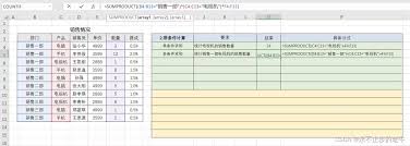 SUMPRODUCT函数使用示例