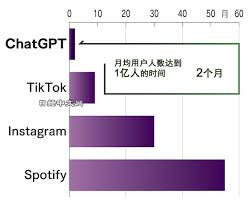 避免被屏蔽的使用建议