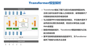 训练数据示意图