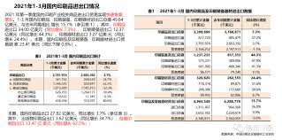 跨境电商定价策略