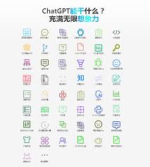 ChatGPT使用界面